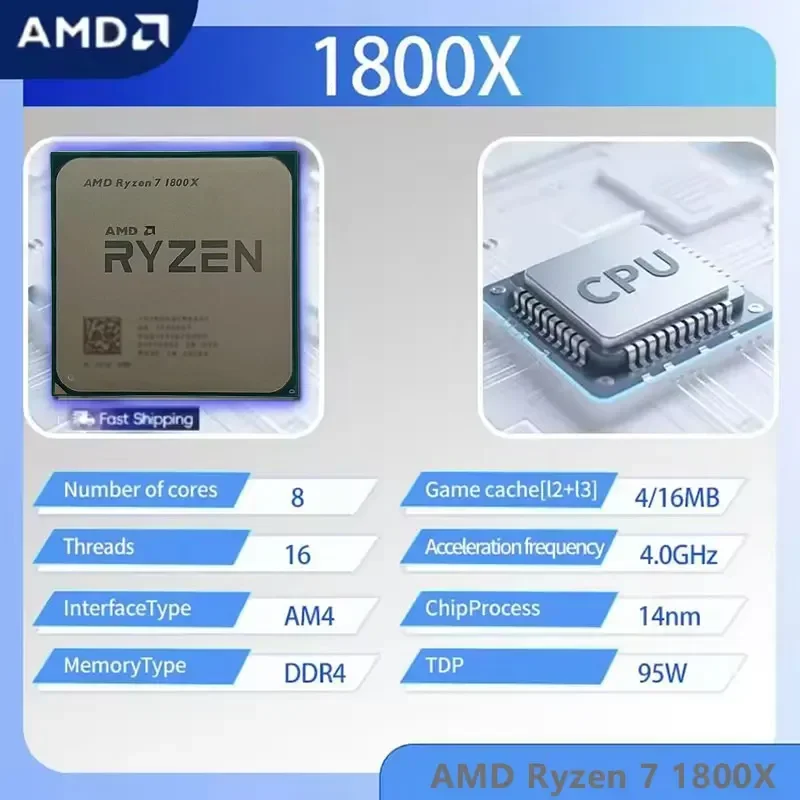 AMD Ryzen 7 1800X CPU 3.60GHz- - Amd Cpu Ryzen 7 评论和价格