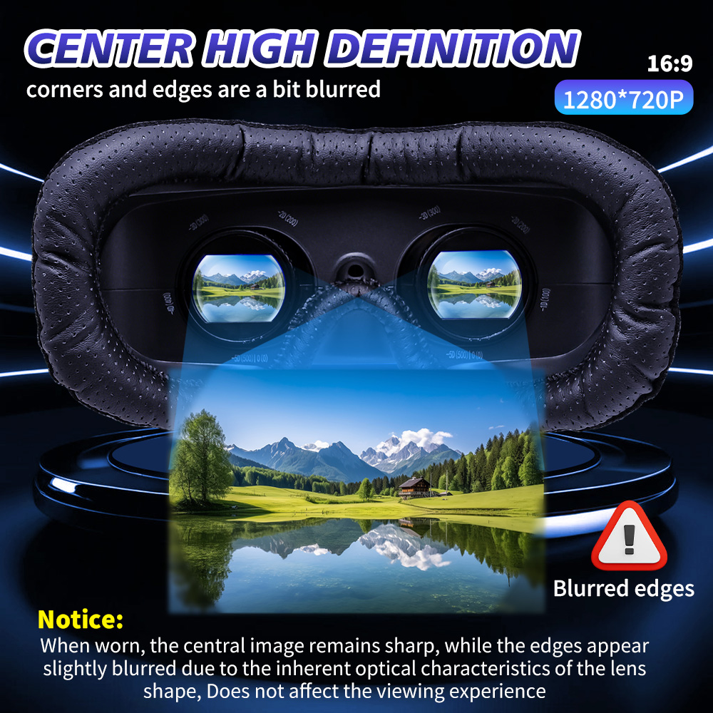 Portable Head Mounted Display  - Usb C To Hdmi 评论和价格