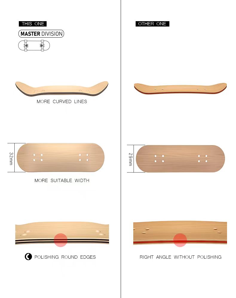 Key Buckle Wooden Finger Skate - Tech Deck Accessories 评论和价格